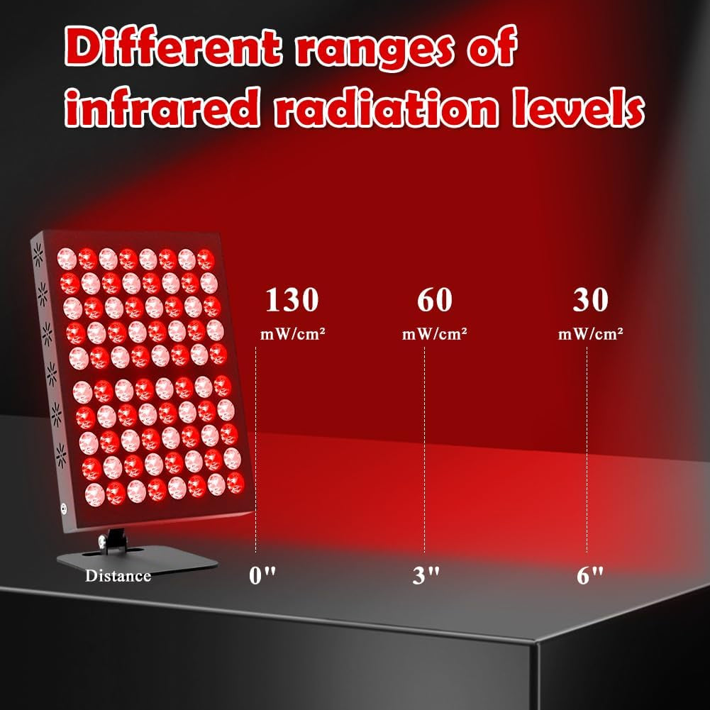 80Leds Rotlichtlampe Panel, 62W 850Nm & 660Nm Infrarotlampe, Red Light Therapy Infrarot Lampe Mit 5 Helligkeitsstufen & 10/20/30 Min Timer, Infrarot Lampe Winkel Verstellbar